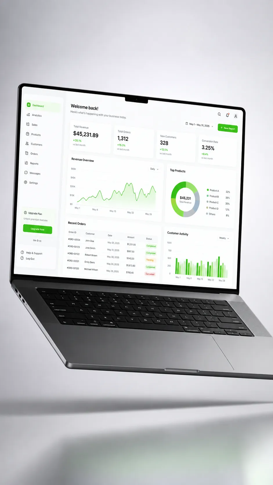 Business-Ready Software Development in Bangladesh