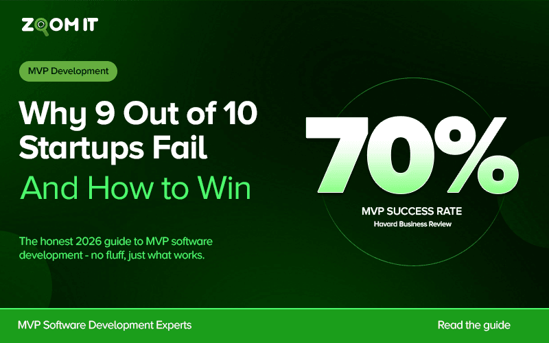 MVP Software Development: The Honest 2026 Guide for Funded Startups